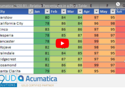 Acumatica 2020 R1 – Percentage of Total in Pivot Tables 12/17/19