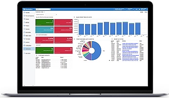 Acumatica-Lunch-and-Learn Acumatica Lunch and Learn