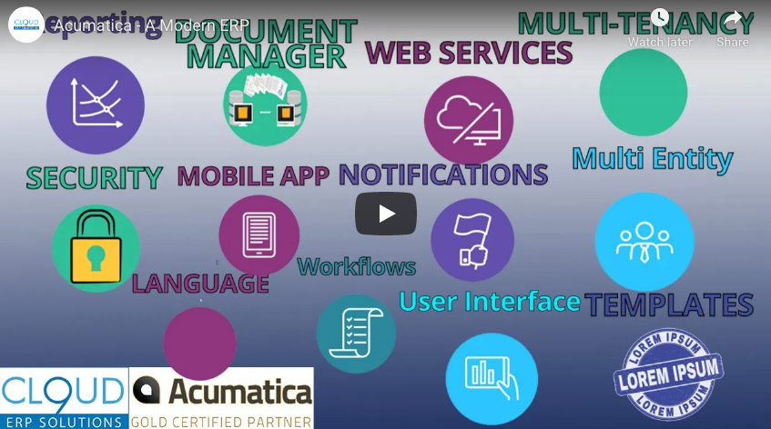 Acumatica – A Modern ERP 11/03/20