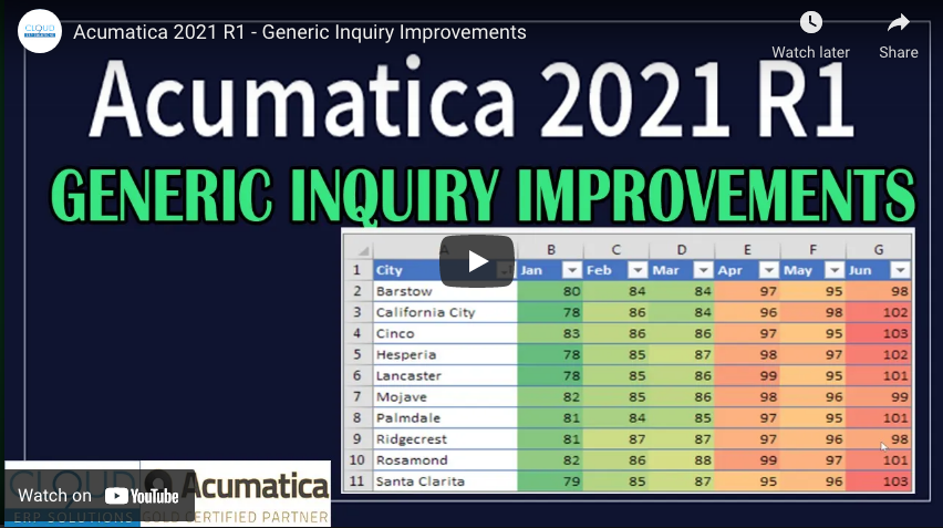 2021 R1 – Generic Inquiry Improvements 2/09/21